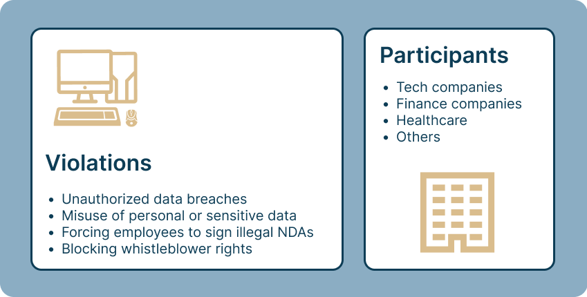 cybersecurity en