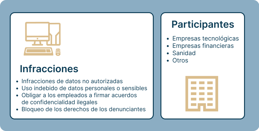 cybersecurity es