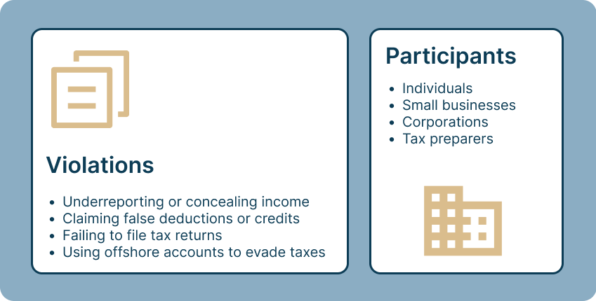 tax en